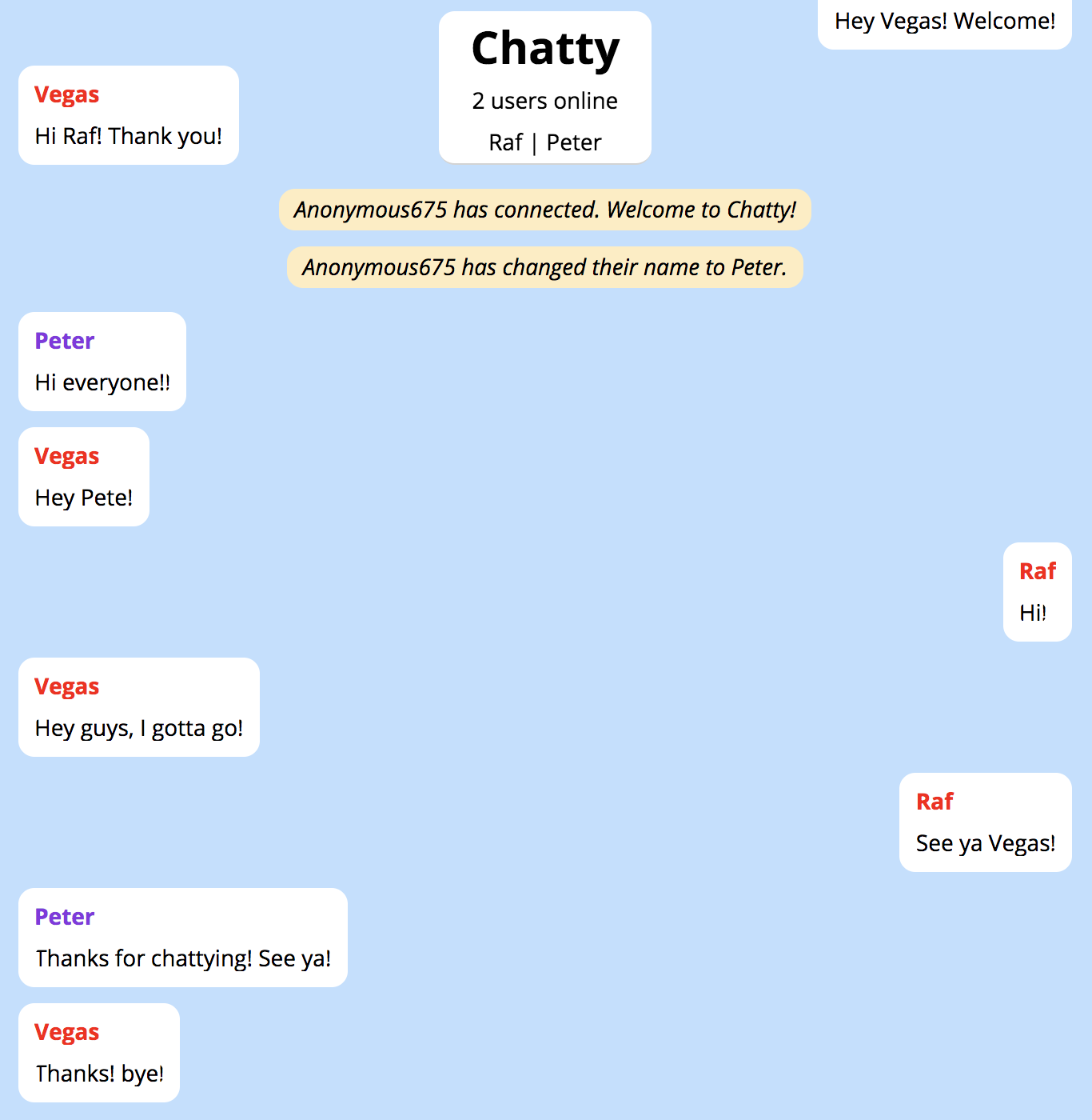 Chatty